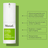 Murad Renewing Eye Cream
