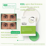 Murad x Dr. Zion Retinol Youth Renewal Eye Masks