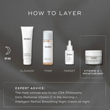 Medik8 Night Ritual Vitamin A